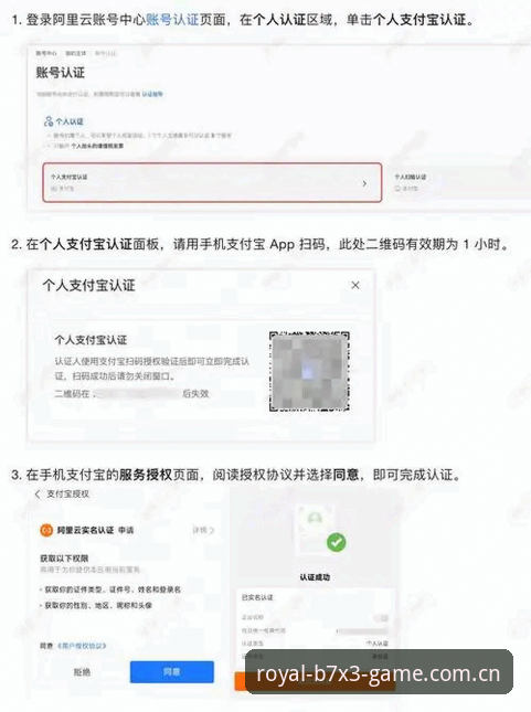 皇家国际平台注册完整指南：从新手到高手的创新玩法探索